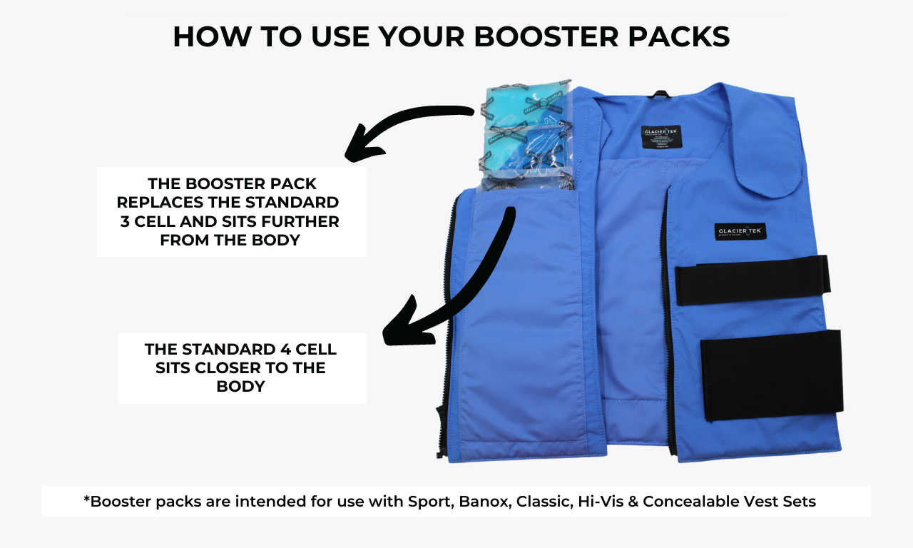 Booster Pack Set for Extended Cooling